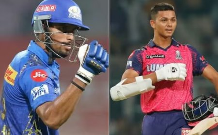 India T20I Squad vs West Indies Highlights: Maiden Call-ups for Tilak Varma, Yashasvi Jaiswal; No Place for Rinku Singh